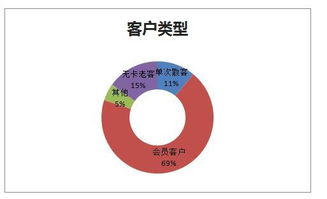 中國美業新貴崛起,美檸家撬動行業變革
